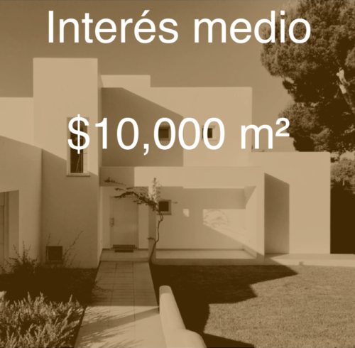 Cuanto Cobra Un Pintor Por M2