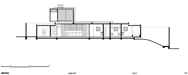 Planos de casas modernas en brasil