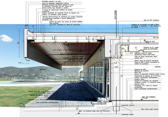 servicio de proyecto ejecutivo de arquitectura